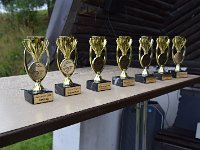 Jugendangellager 2025 277